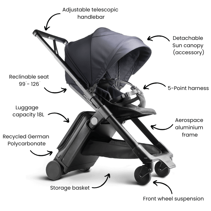 TernX Carry On Suitcase Stroller